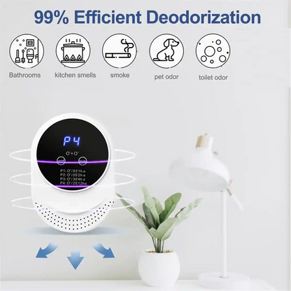 Odor Eliminator Air Ionizer: Freshen Up Your Space Effortlessly!