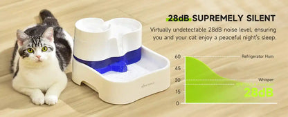 Cat Water Fountain FP50: Fresh, Clean Water for Happy Pets!